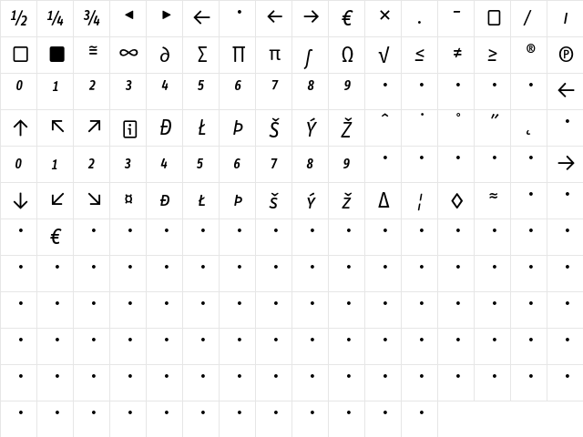 InfoTextRegular CapsItaExp  glyph index
