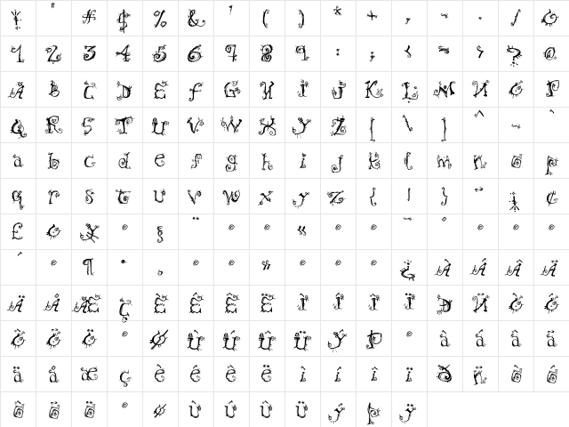Fobia Regular  glyph index