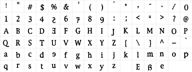Ebola Kikwit  glyph index