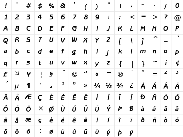 ITC Benguiat Gothic Bold Italic  glyph index