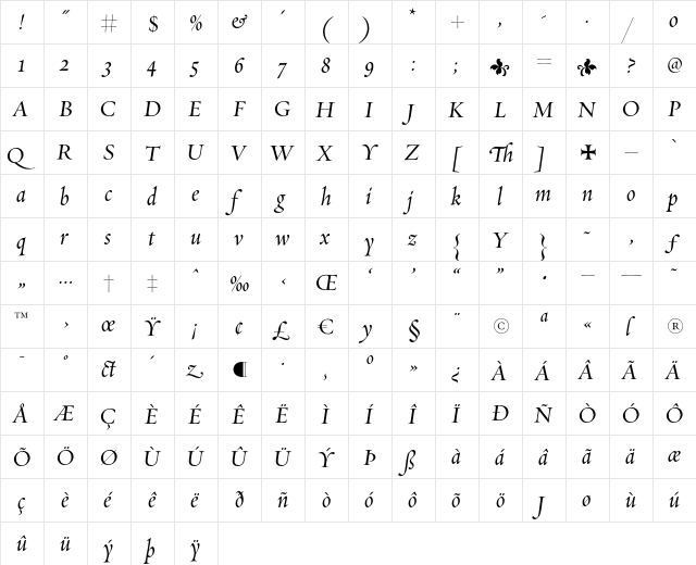 Requiem Display-HTF-Italic  glyph index