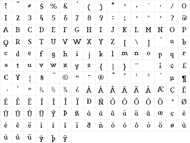 KeyLightLiningNumbers Regular  glyph index