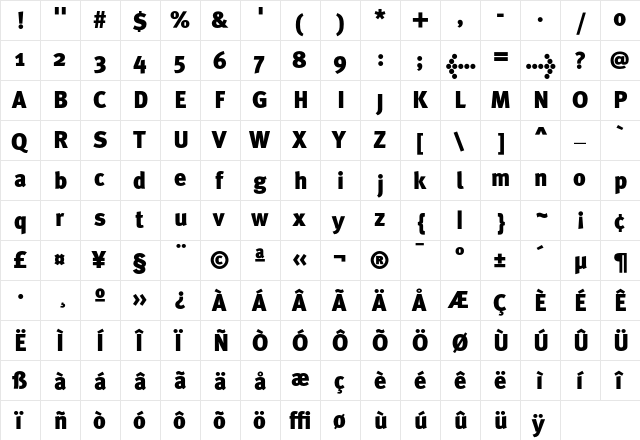 MetaPlus Black  glyph index