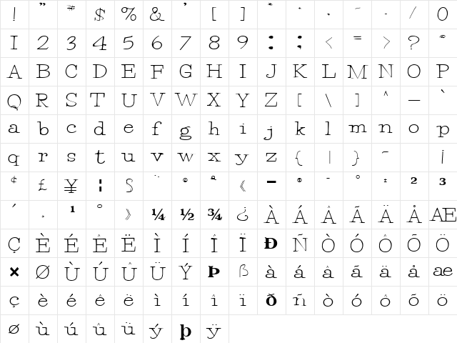Gantury Regular  glyph index
