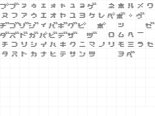 D3 DigiBitMapism Katakana Regular  glyph index