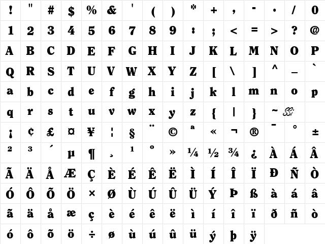 Clearface Black SSi Black  glyph index