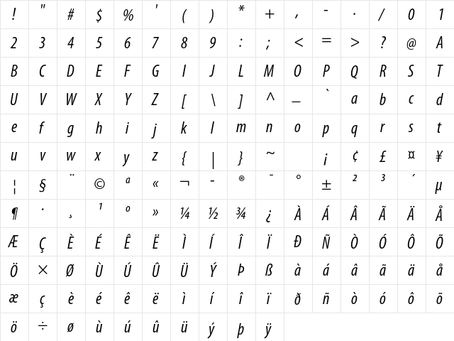 Myriad Pro Condensed Italic  glyph index
