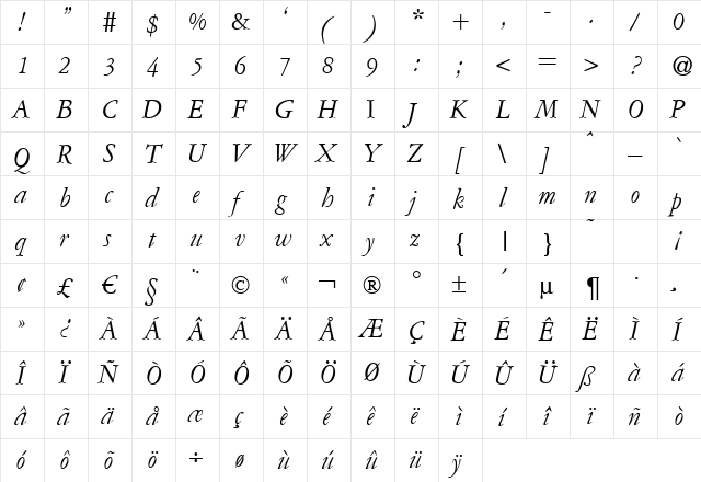 A771-Roman Italic  glyph index
