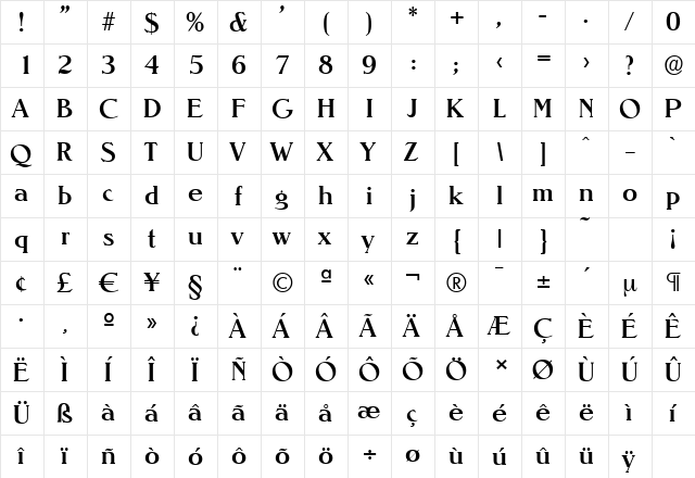 NevadaSerial-Medium Regular  glyph index