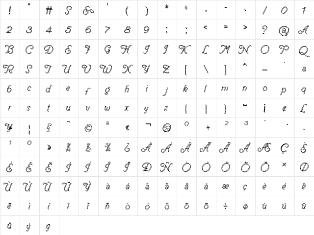 Renania Double Line Regular  glyph index