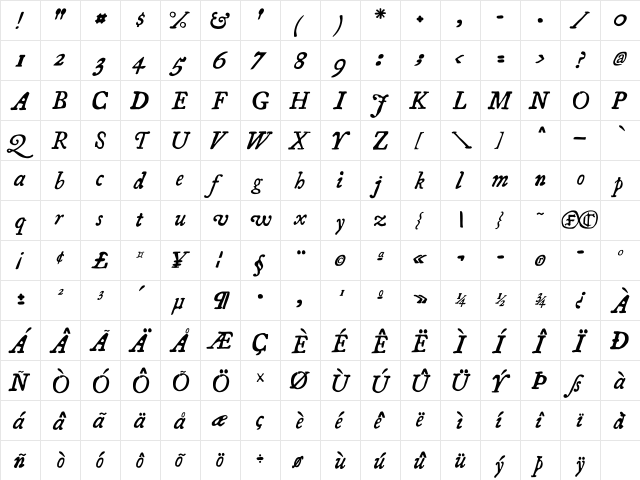 Essays1743 Italic  glyph index