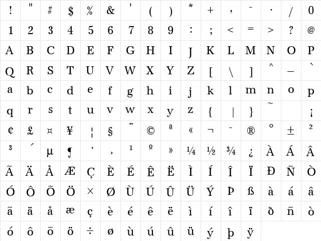 URWAntiquaTExtNar Regular  glyph index