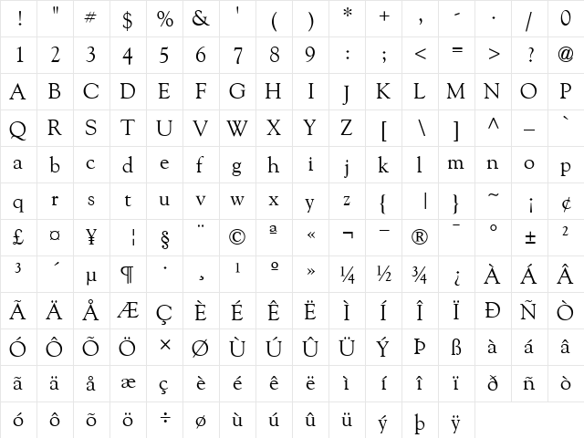 GoudyOldStyle Roman  glyph index