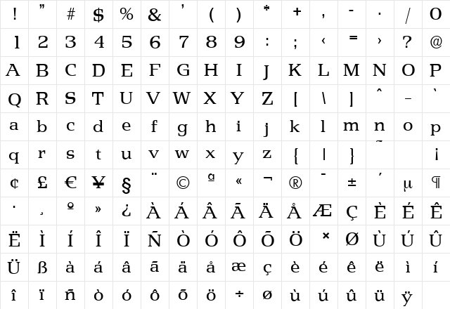 PenthouseSerial Regular  glyph index
