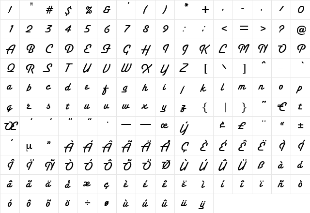 Sierra Regular  glyph index