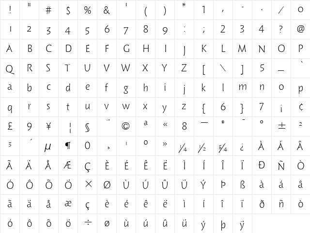 WoodlandLtITC TT Regular  glyph index
