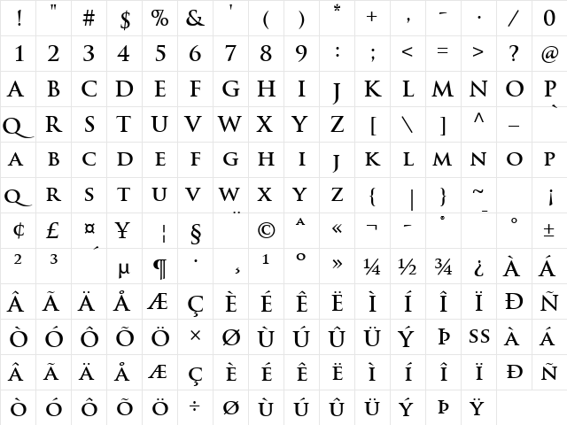 Trajan Pro Bold  glyph index