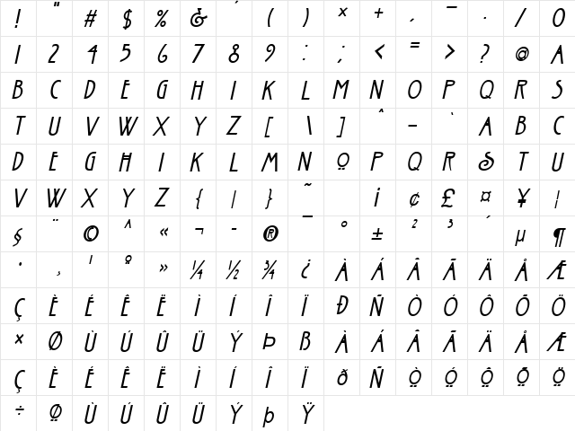 Fanzee-Condensed Italic  glyph index