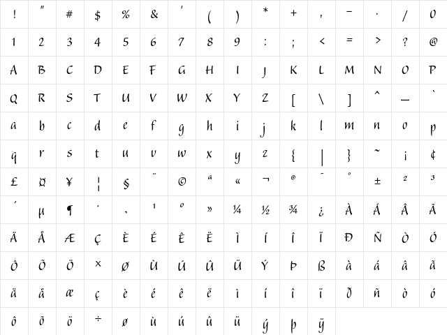 Balzano Regular  glyph index