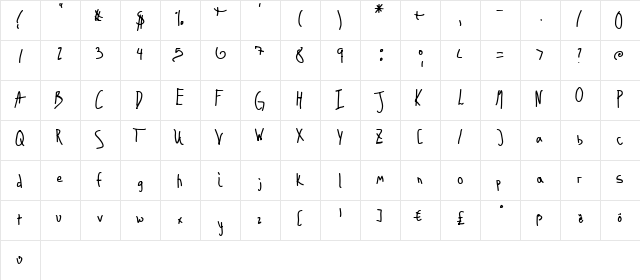 F䬳cher Normal  glyph index