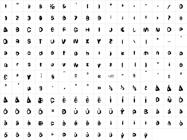 Wierdo Warp Normal  glyph index