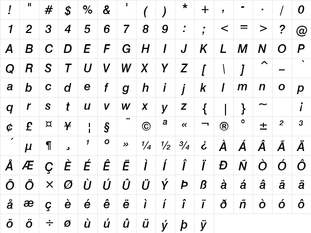 HalvettMedium Italic  glyph index