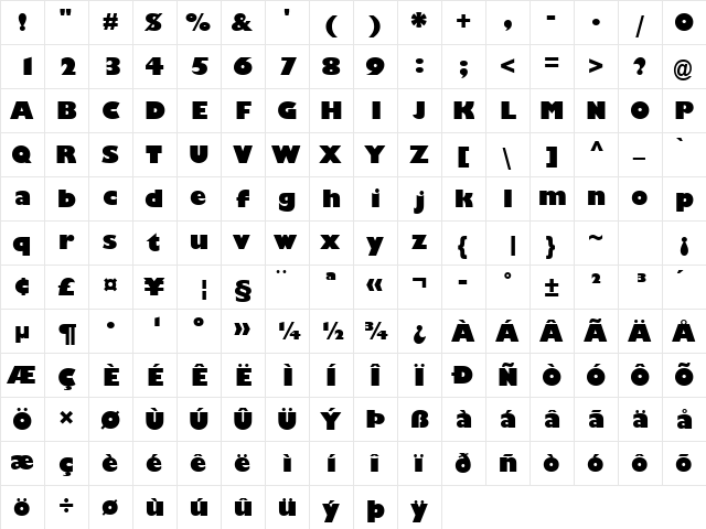 URWGalaxieNo2TUlt Regular  glyph index