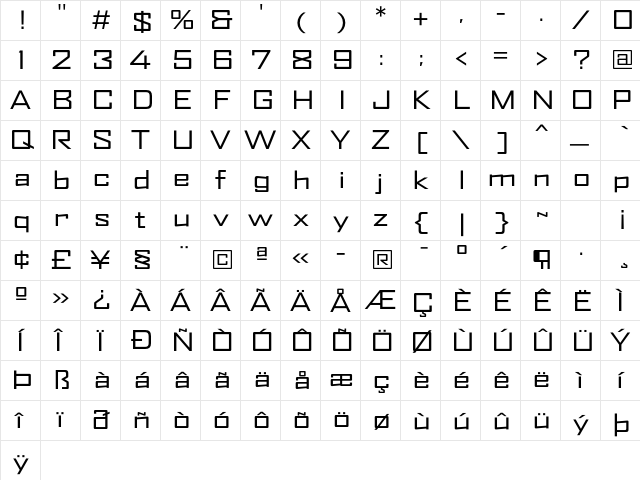 AgencyFB Regular Extended Regular  glyph index