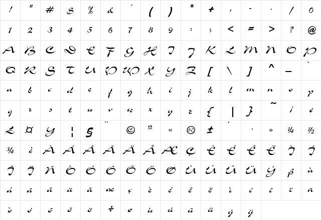 KeyWest Regular  glyph index