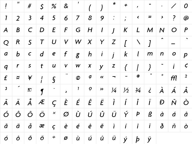 Agenda Italic  glyph index