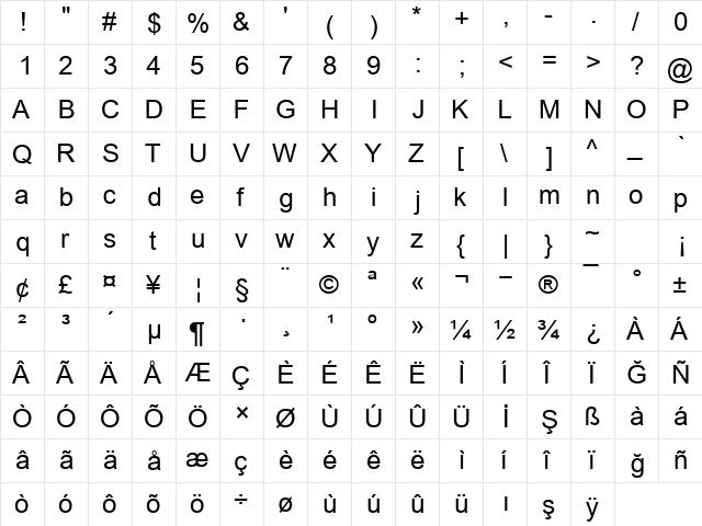 Arial Digiscream Normal  glyph index