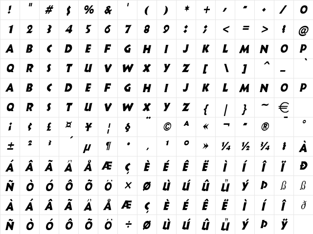 IndyCondensed Italic  glyph index