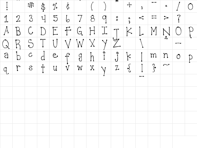 DJB  It's Full of Dots Regular  glyph index