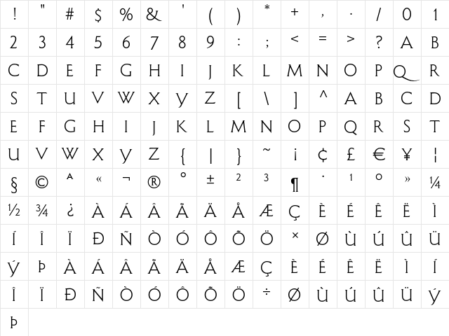 ShangoGothic Regular  glyph index