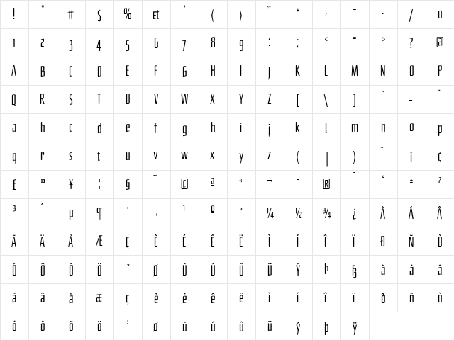 PrimaryRound Book  glyph index