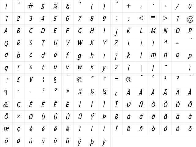 Dialog Cond Italic  glyph index