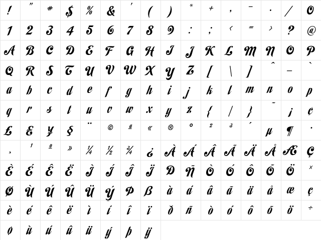 HabanoST Regular  glyph index