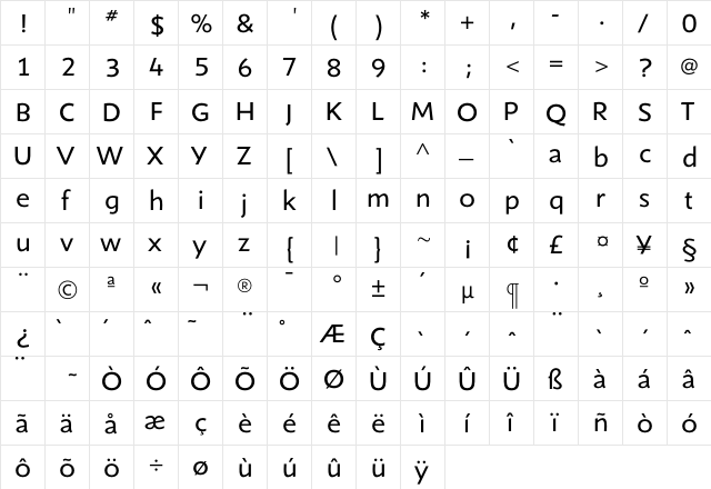 ShinnBook Regular  glyph index