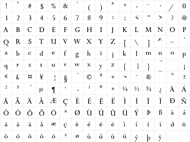 URWPerseusT Regular  glyph index