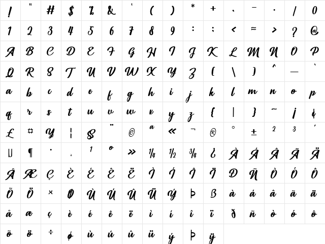 Richardine Regular  glyph index