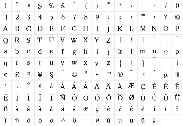 Granada-Serial Regular  glyph index