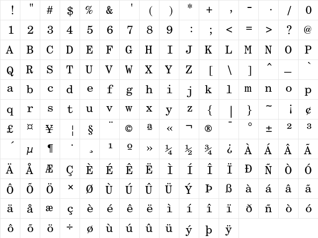 Century Schoolbook Monospace Regular  glyph index