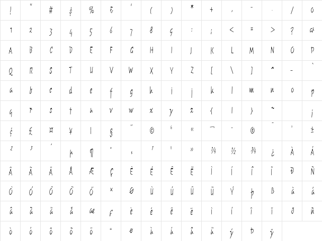 ChunkyMonkeyCondensed Plain  glyph index