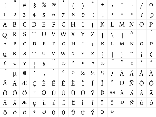 Fedra Serif B Book  glyph index