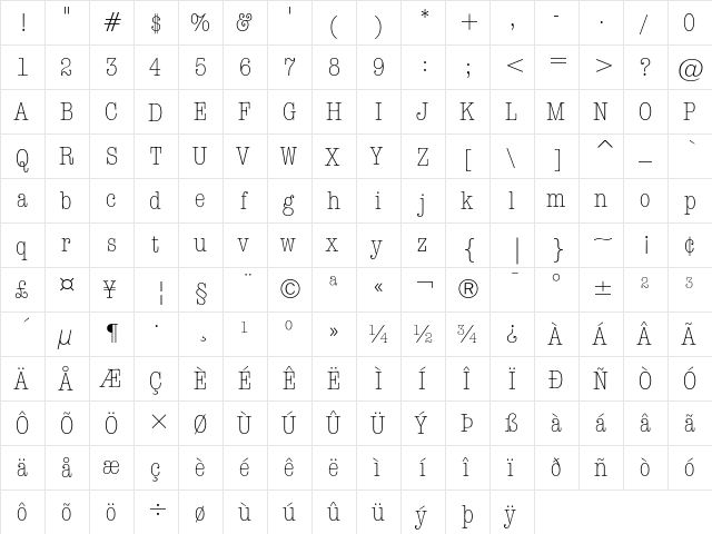 ITC American Typewriter Light Condensed  glyph index
