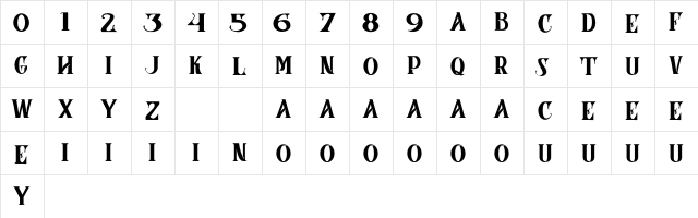 Corona Demo Version Regular  glyph index