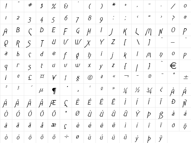 Fletch Italic  glyph index