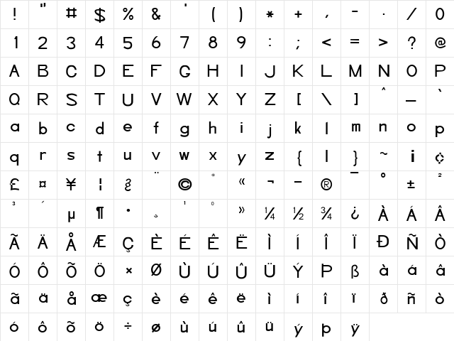 ImUgly Regular  glyph index