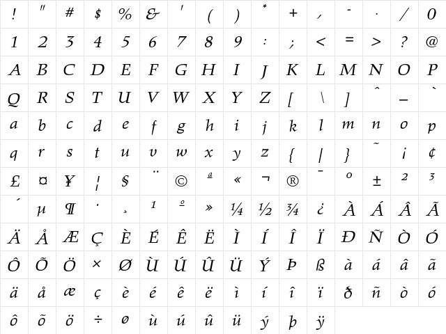 Hawkhurst LT Std Regular Italic  glyph index