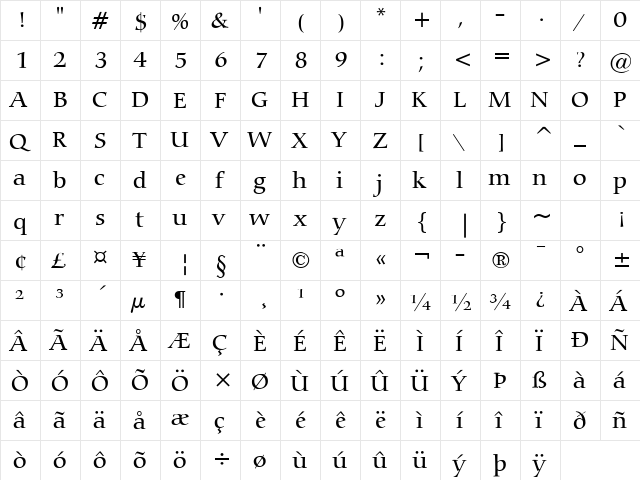 Carmine Normal  glyph index